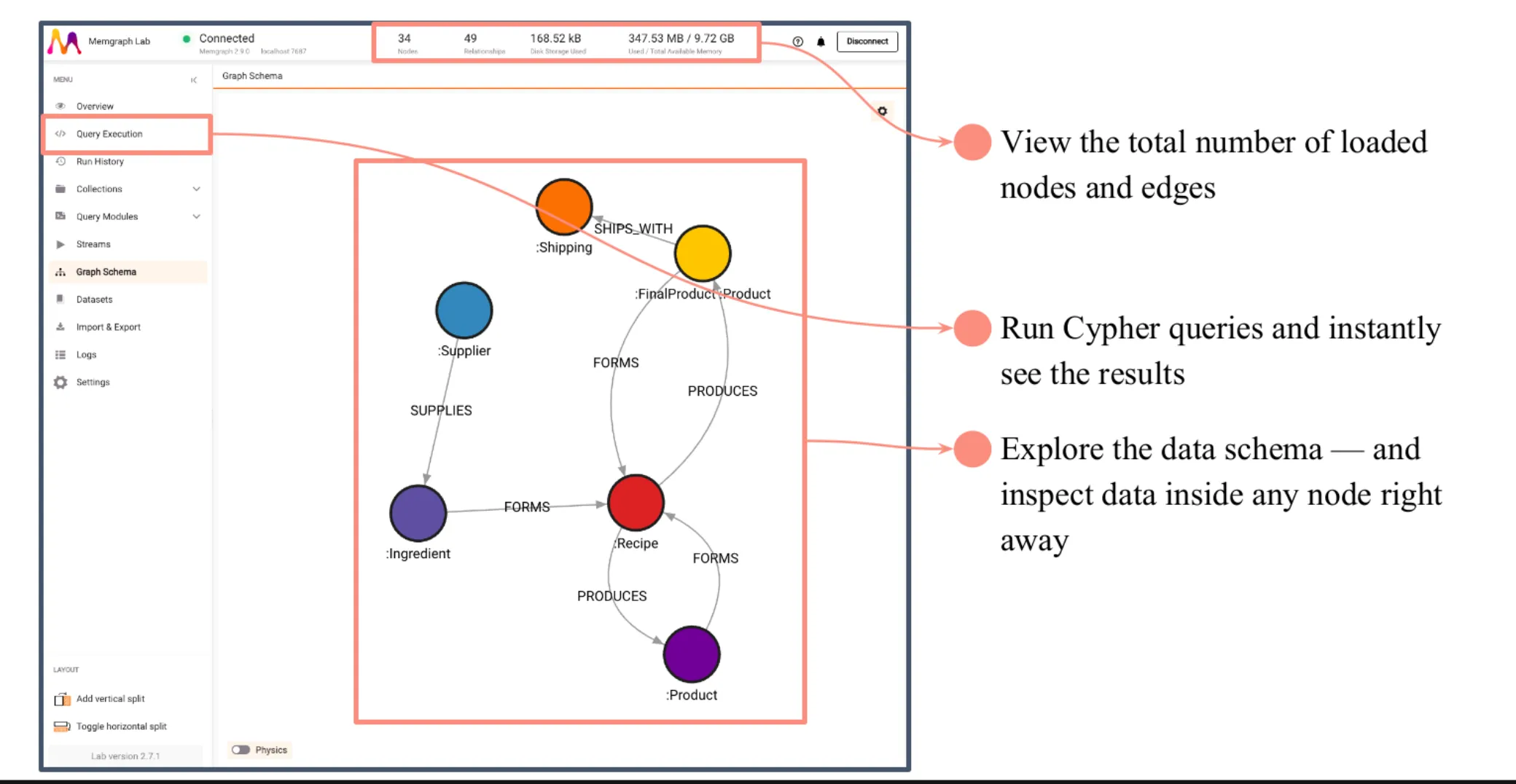 Memgraph Lab