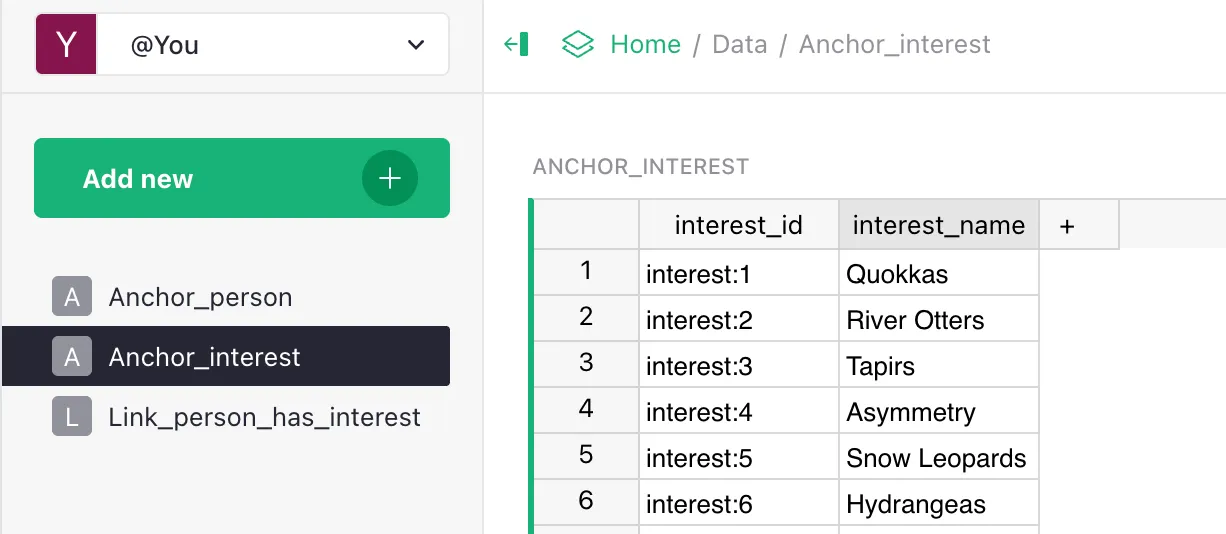 Interest table