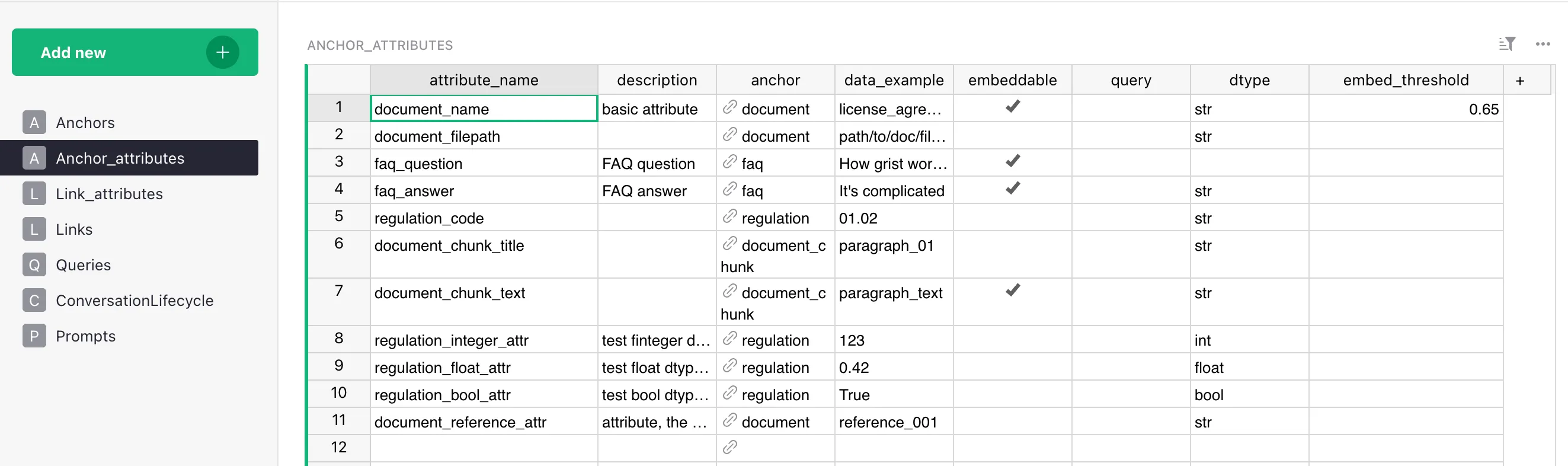 Anchor attributes example