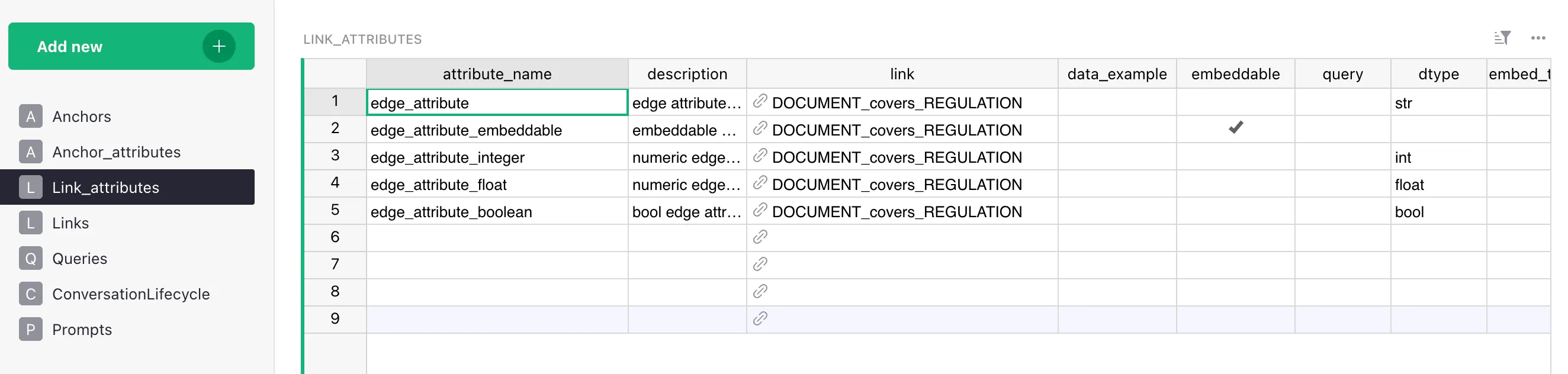 Link attributes example
