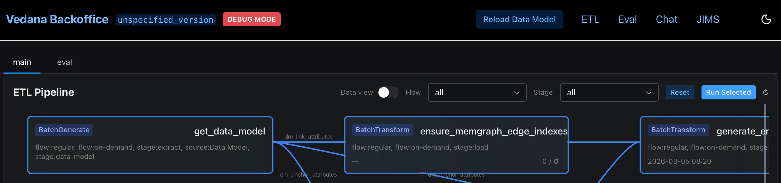 Eval ETL run